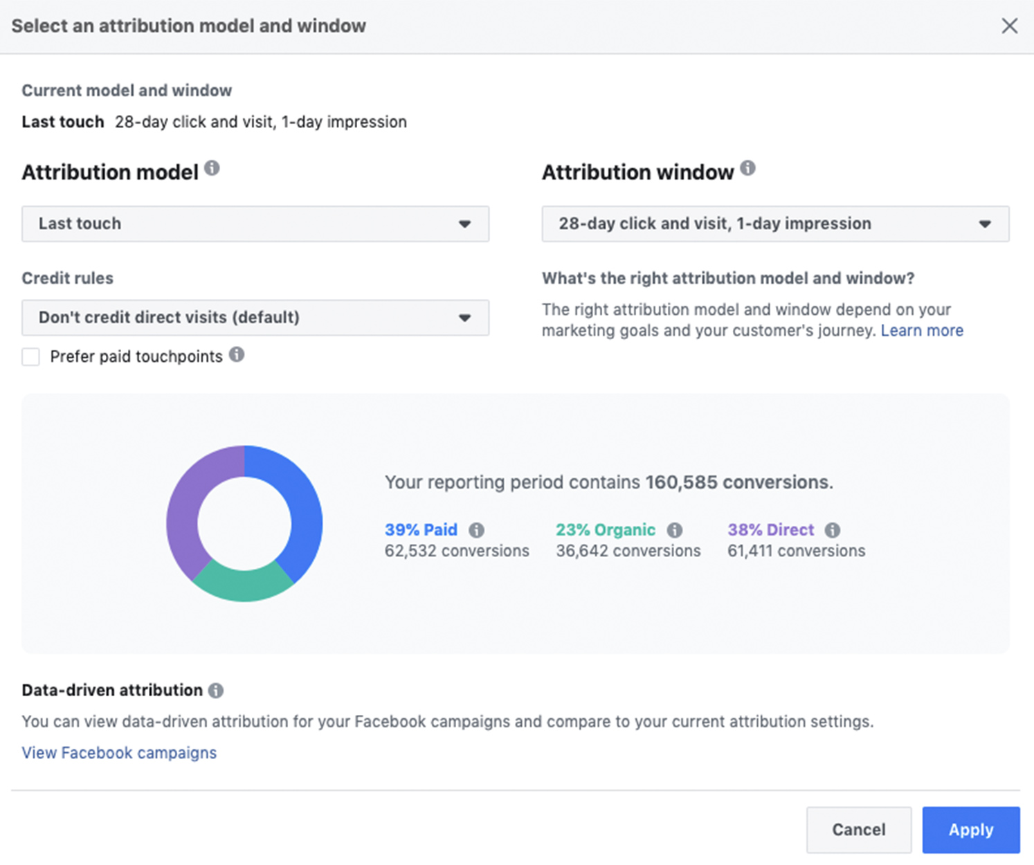 Facebook Attribution